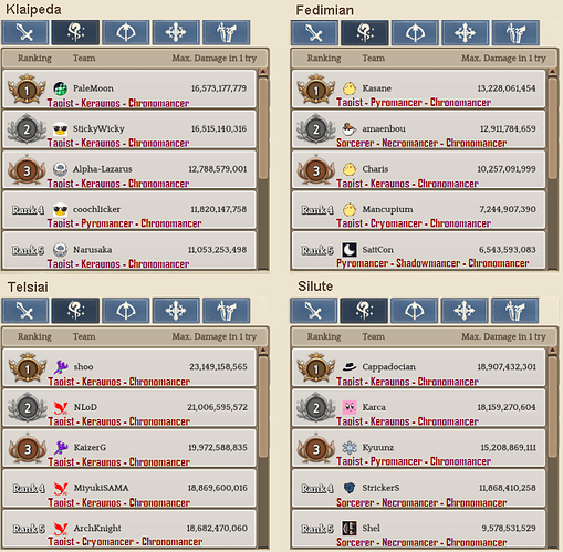 2.2 Wizard WBR template