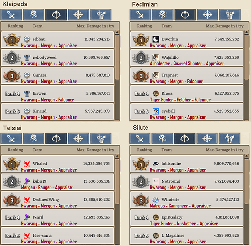 2.3 Archer WBR template