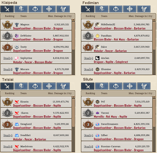 2.1 Swordsman WBR template