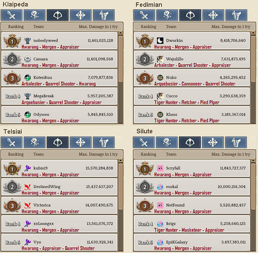 2.3 Archer WBR template