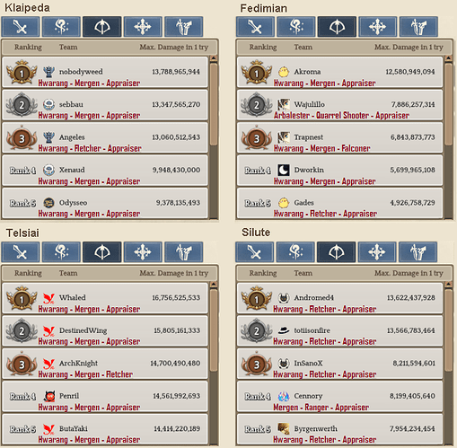 2.3 Archer WBR template