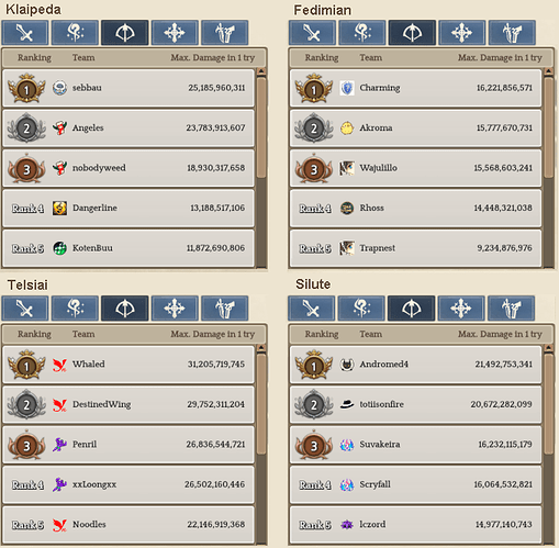 2.3 Archer WBR template