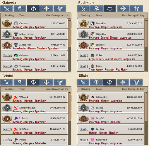 2.3 Archer WBR template