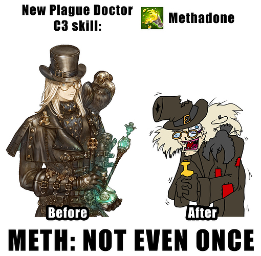 Meth copy