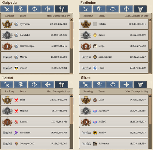 2.5 Scout WBR template