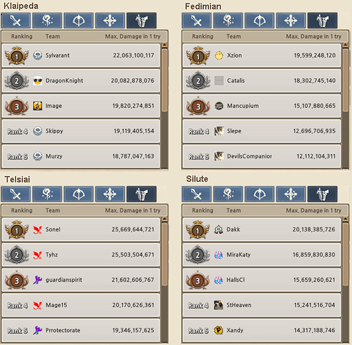 2.5 Scout WBR template