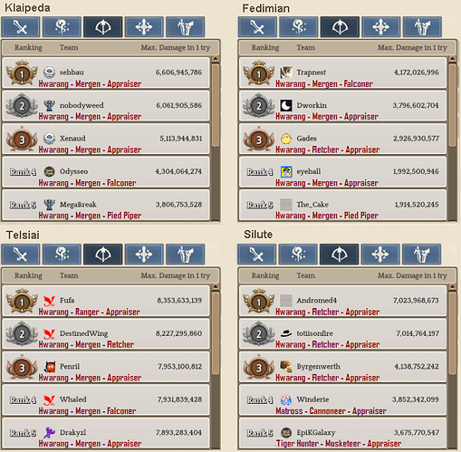 2.3 Archer WBR template