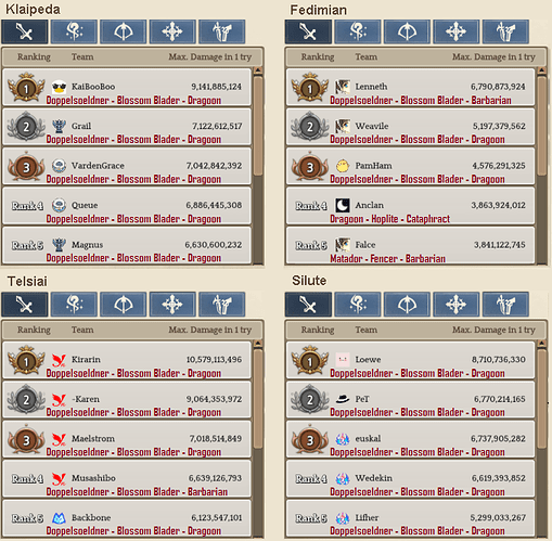 2.1 Swordsman WBR template