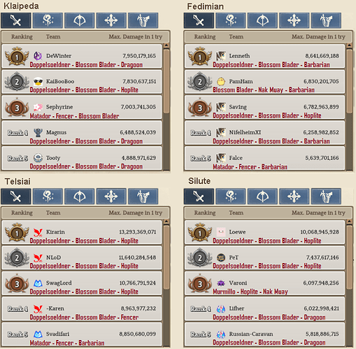 2.1 Swordsman WBR template