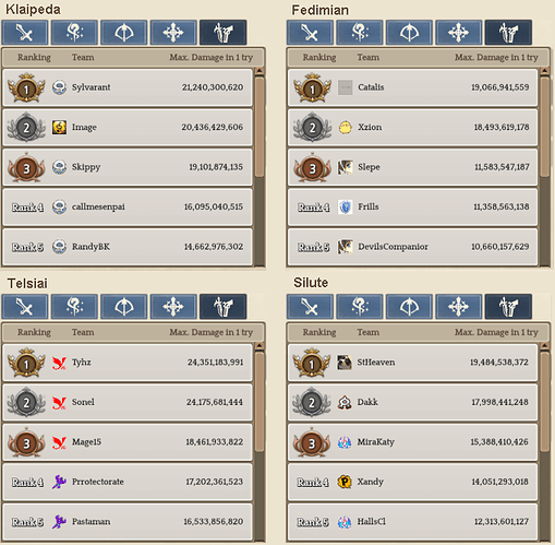 2.5 Scout WBR template