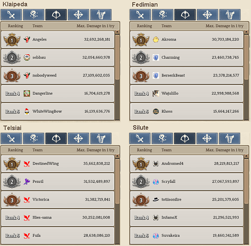 2.3 Archer WBR template