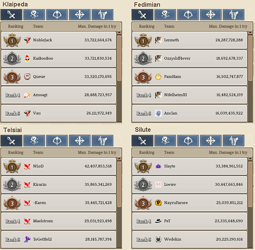 2.1 Swordsman WBR template