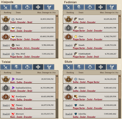 2.4 Cleric WBR template