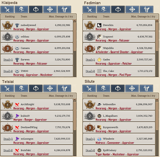 2.3 Archer WBR template