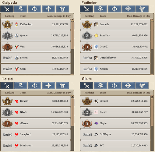 2.1 Swordsman WBR template