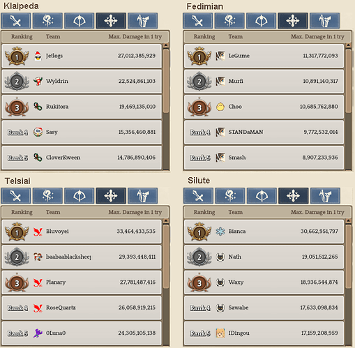 2.4 Cleric WBR template