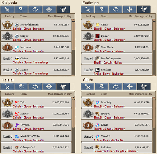 2.5 Scout WBR template