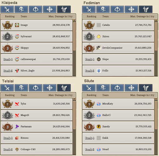 2.5 Scout WBR template