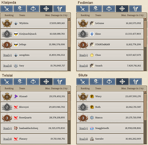 2.4 Cleric WBR template