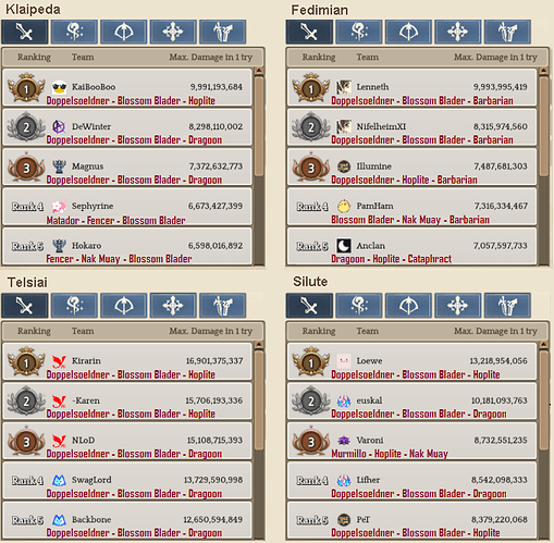 2.1 Swordsman WBR template