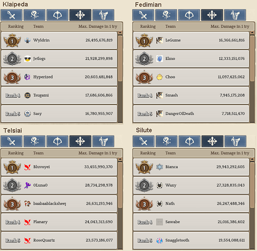 2.4 Cleric WBR template