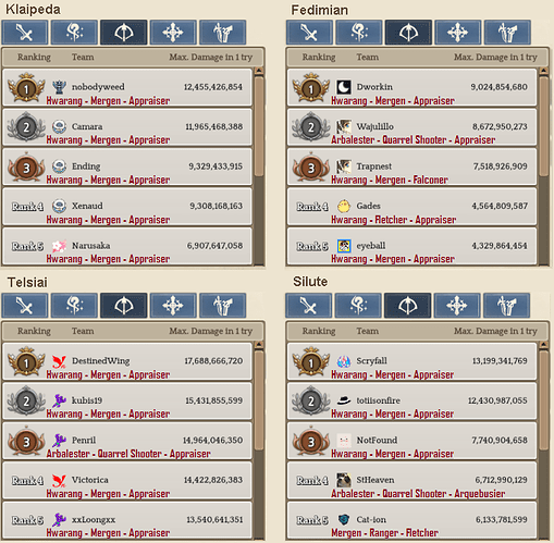 2.3 Archer WBR template