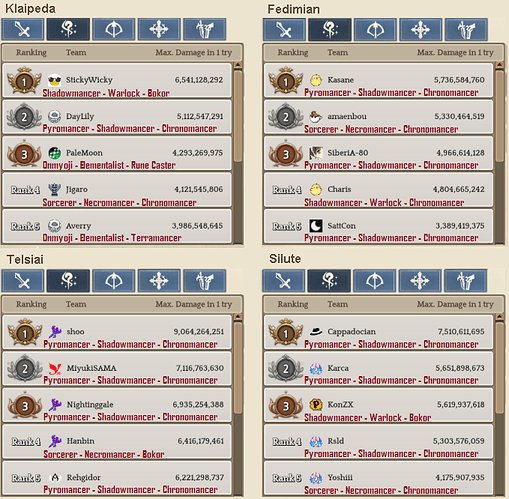 2.2 Wizard WBR template