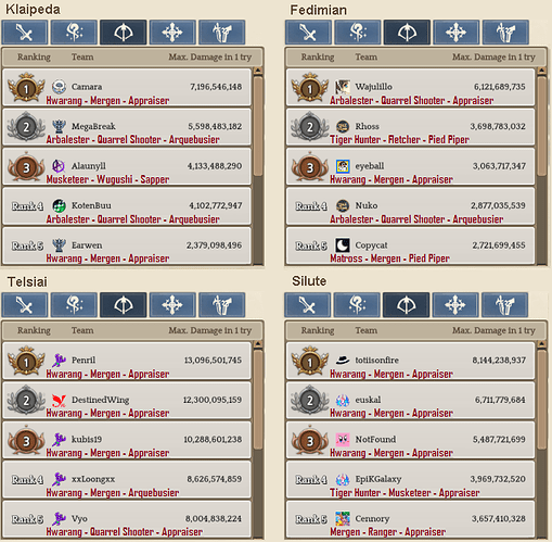 2.3 Archer WBR template