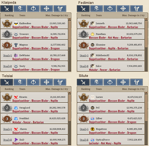 2.1 Swordsman WBR template