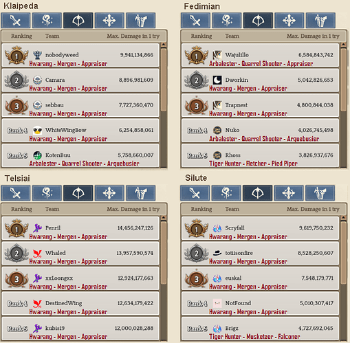 2.3 Archer WBR template