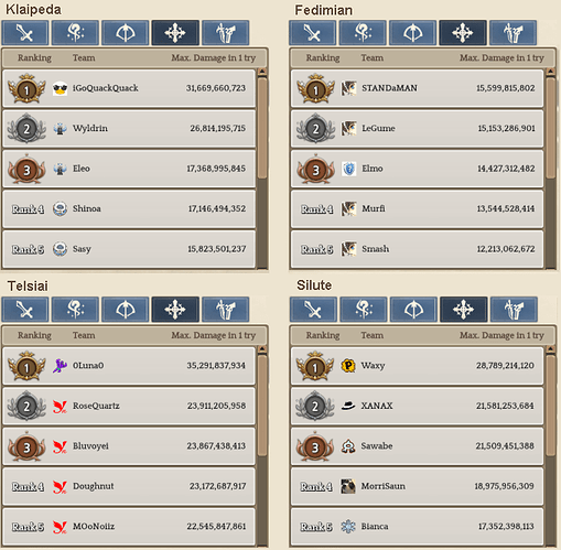 2.4 Cleric WBR template