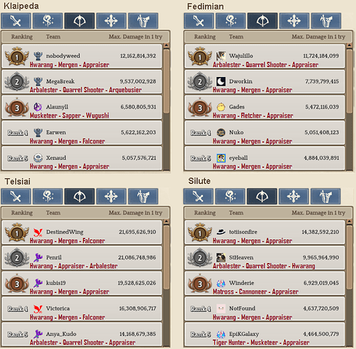 2.3 Archer WBR template