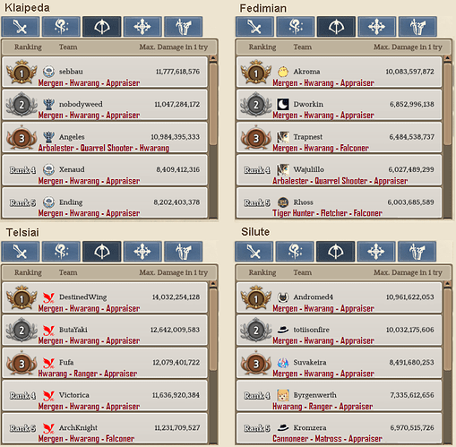 2.3 Archer WBR template