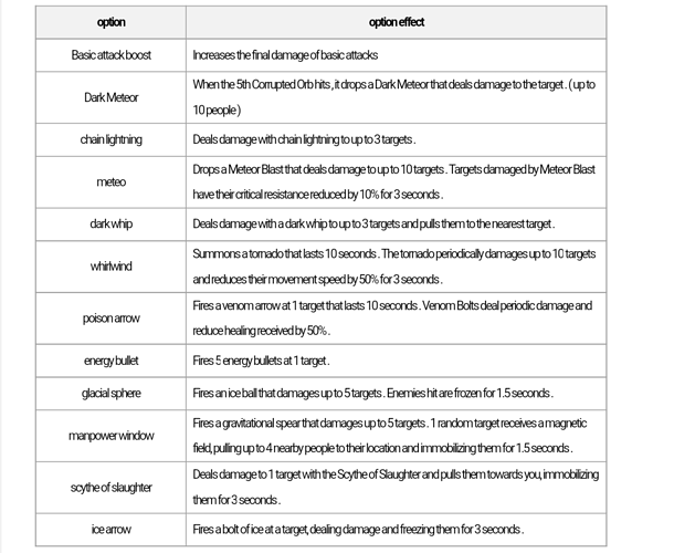 Screenshot_20220426-092616~2