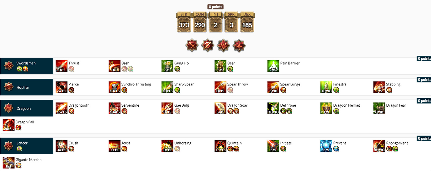 Help with Sword/Hop/Dragoon/Lancer Build - Swordsman - Tree of Savior Forum