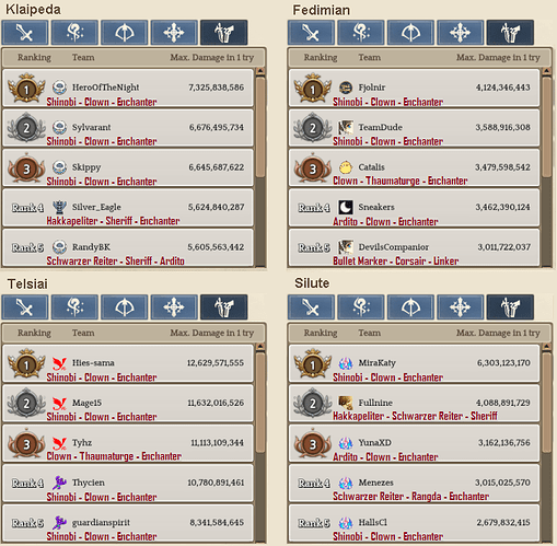 2.5 Scout WBR template