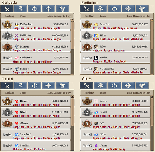 2.1 Swordsman WBR template