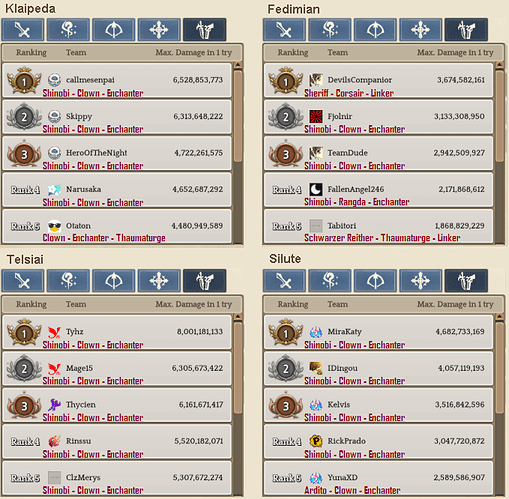 2.5 Scout WBR template