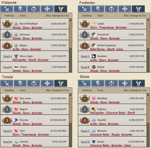 2.5 Scout WBR template