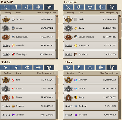 2.5 Scout WBR template