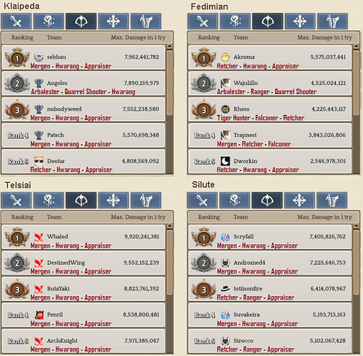 2.3 Archer WBR template