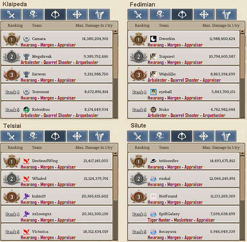 2.3 Archer WBR template