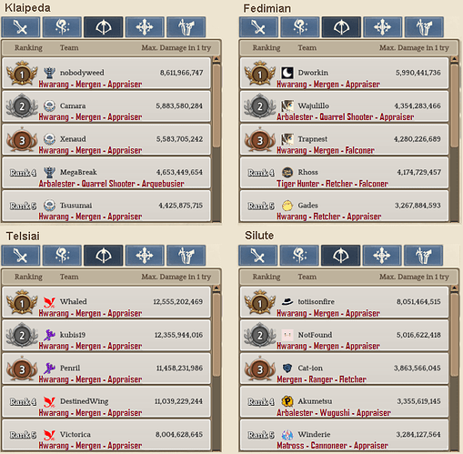 2.3 Archer WBR template