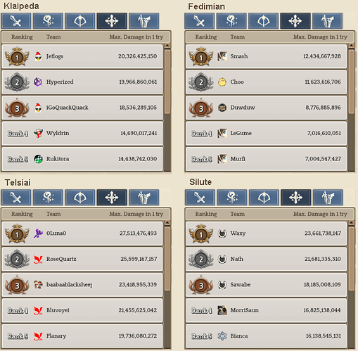 2.4 Cleric WBR template