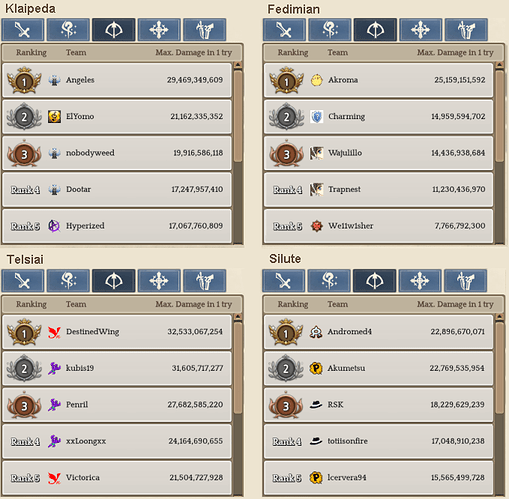 2.3 Archer WBR template