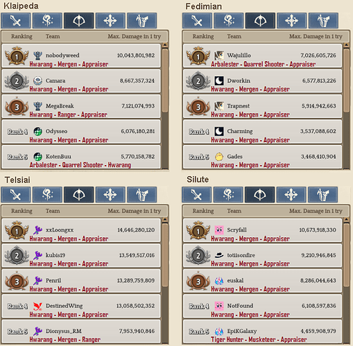 2.3 Archer WBR template