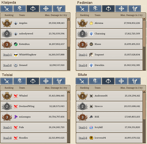 2.3 Archer WBR template