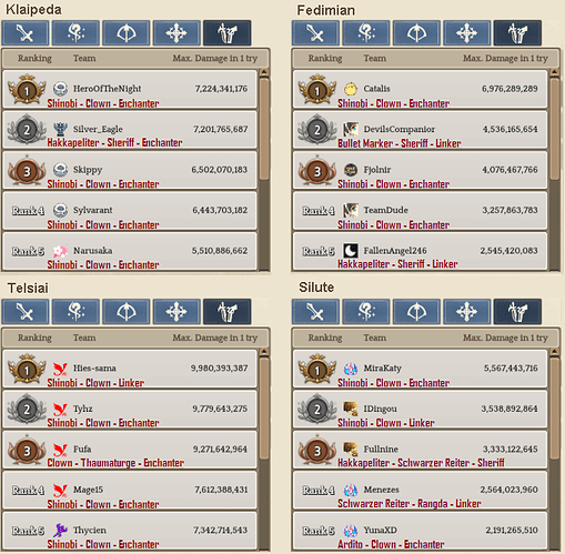 2.5 Scout WBR template