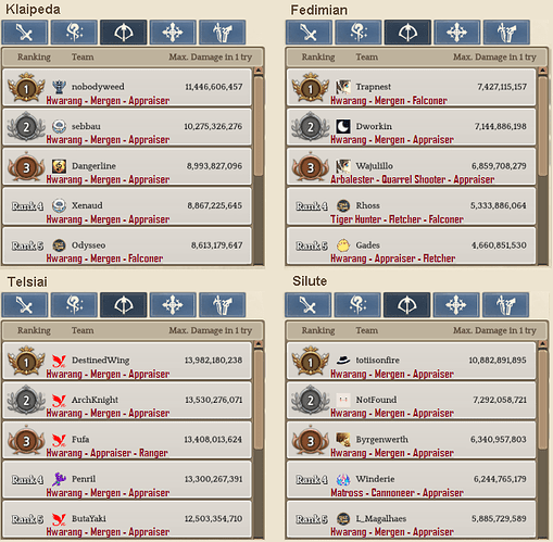 2.3 Archer WBR template