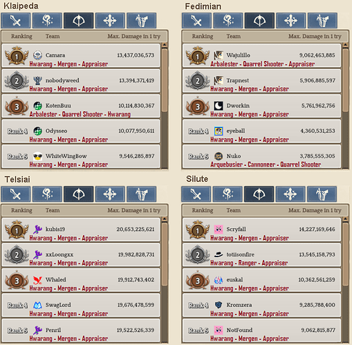 2.3 Archer WBR template